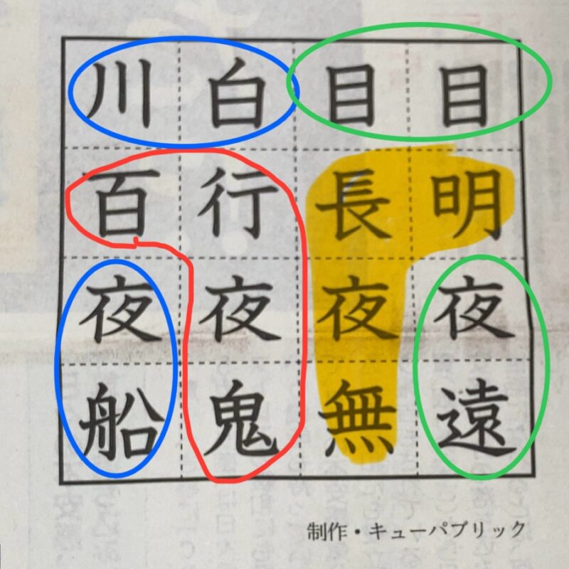 日経新聞　漢字クイズ